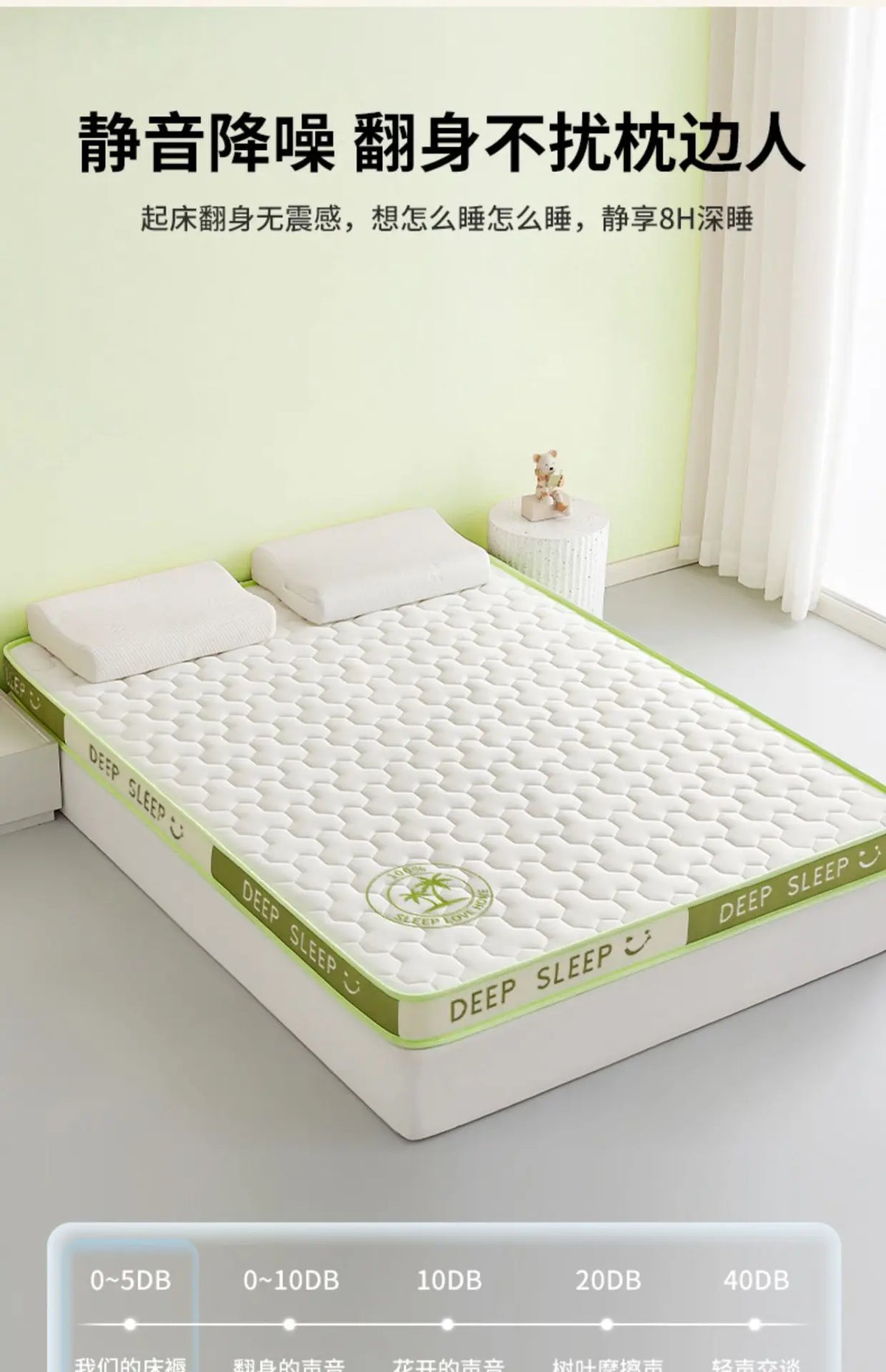 Sponge Mattress Elastic Cushion Double Foldable Memory Foam