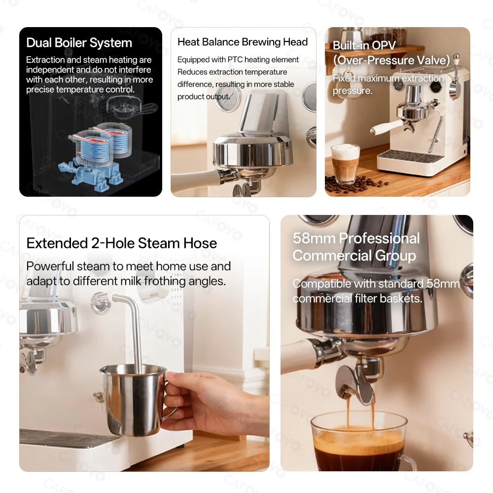 Gemilai Owl Pro3006h Small Semi-Automatic Coffee Machine Freshly