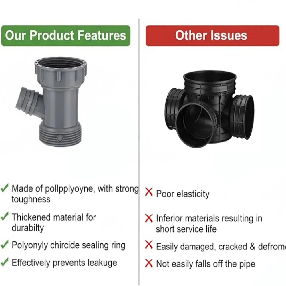 Sink Drain Pipe Adapter Rubber Gasket Deodorizing Three-Way