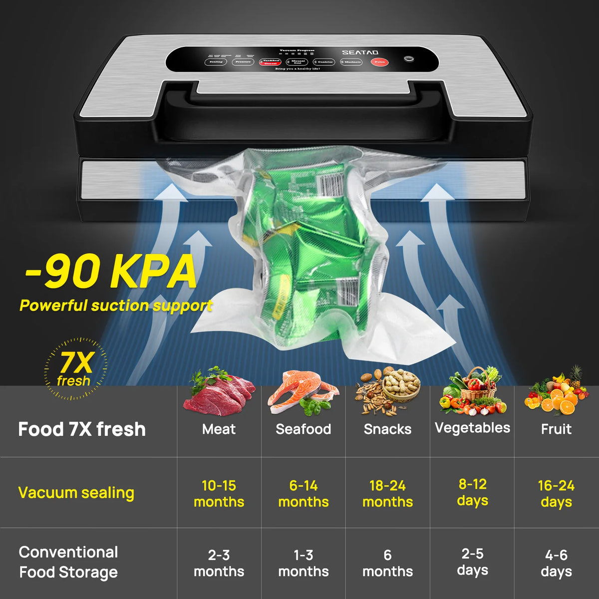 Seatao Vh5188 Vacuum Packing Machine Built In Cutter&Storage