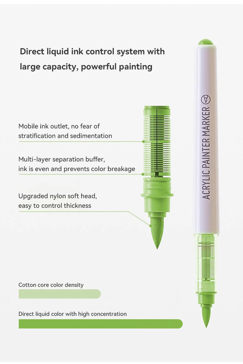 Languo 207/240/288 Colors Direct Liquid Acrylic Paint Pens