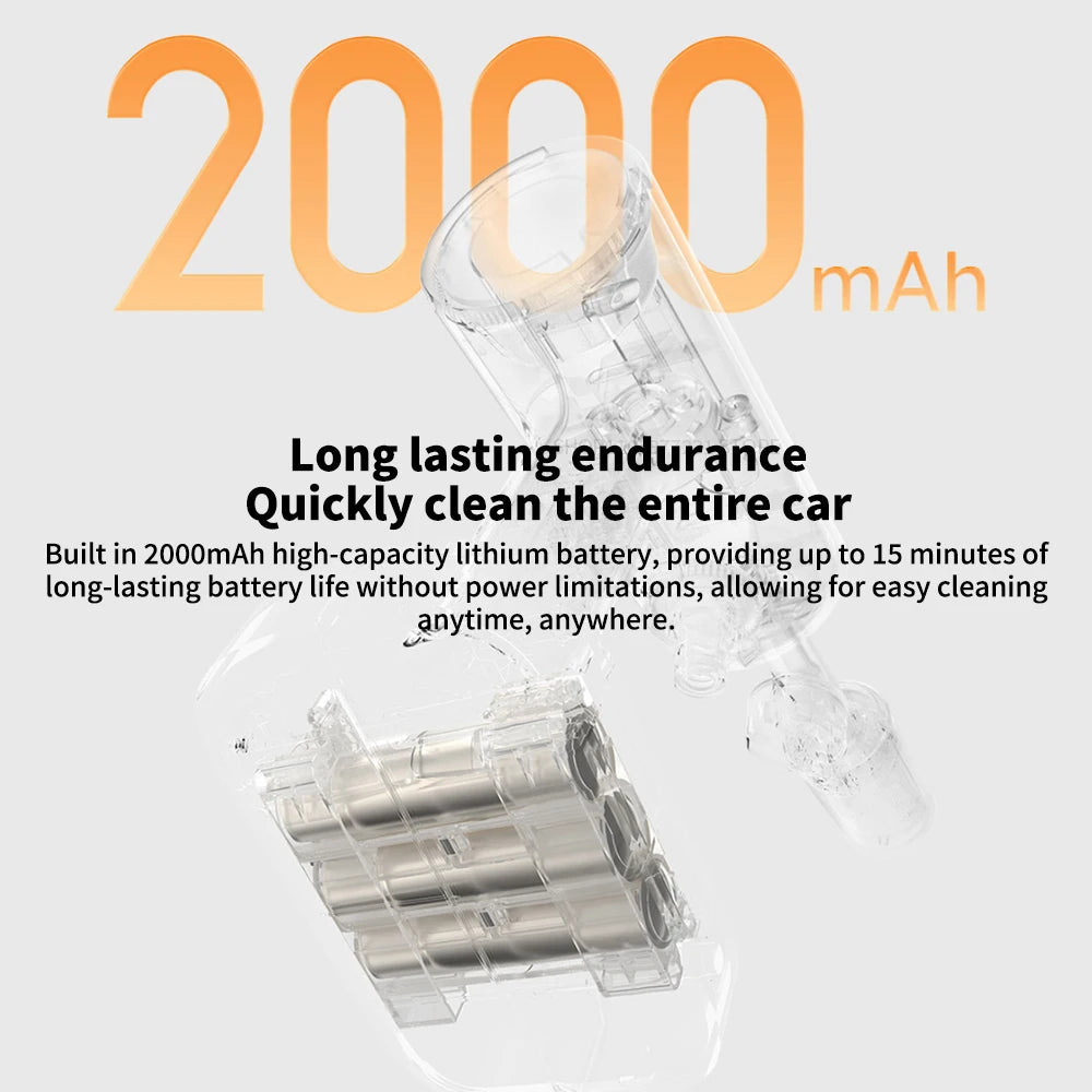Original Mijia Wireless Car Washer 160l/H Large Water