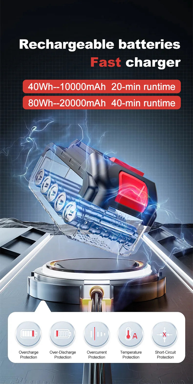 Eafc Cordless High Pressure Cleaning Car Washer 100bar