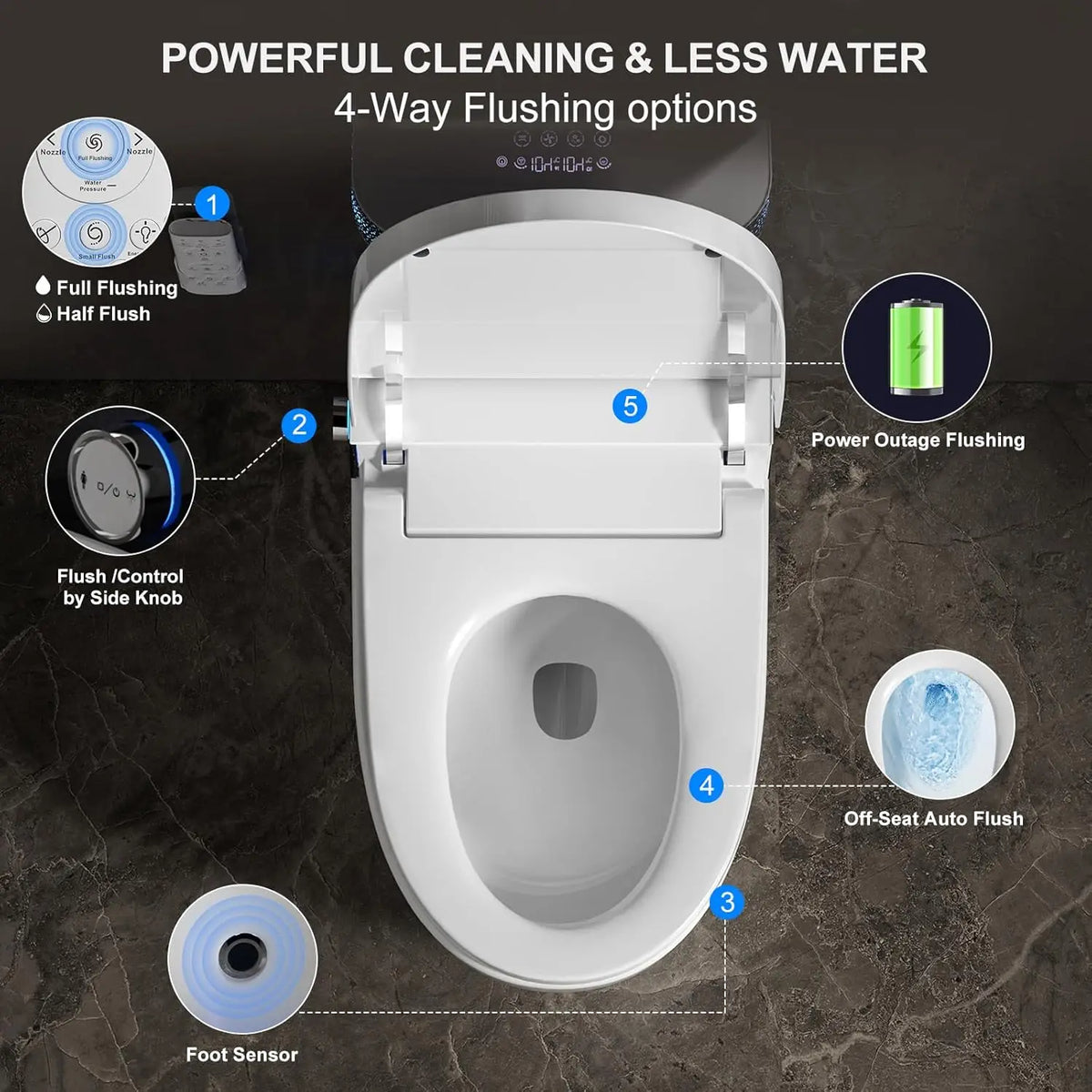 Smart Toilet Bidet Built In Modern Tankless Bidet