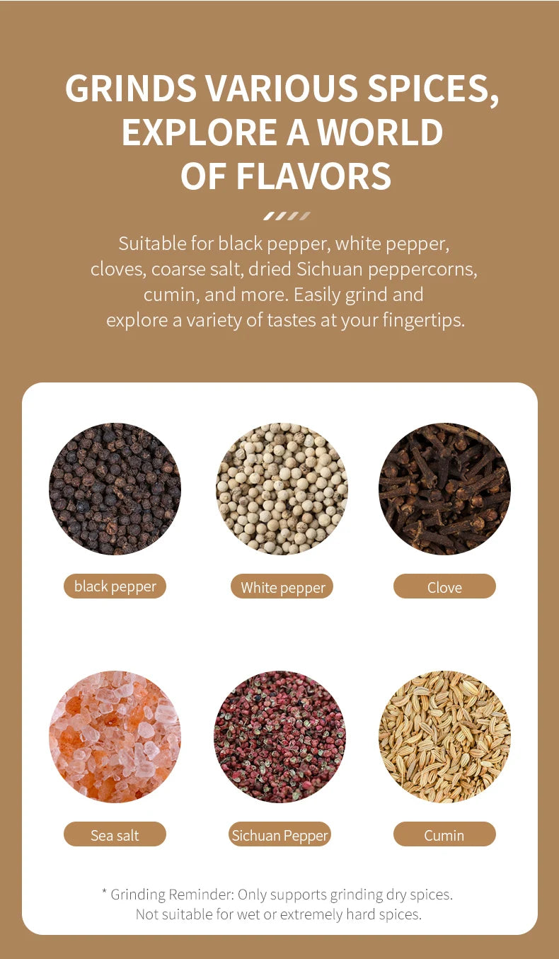 Rechargeable Electric Salt Pepper Grinder Adjustable Coarseness