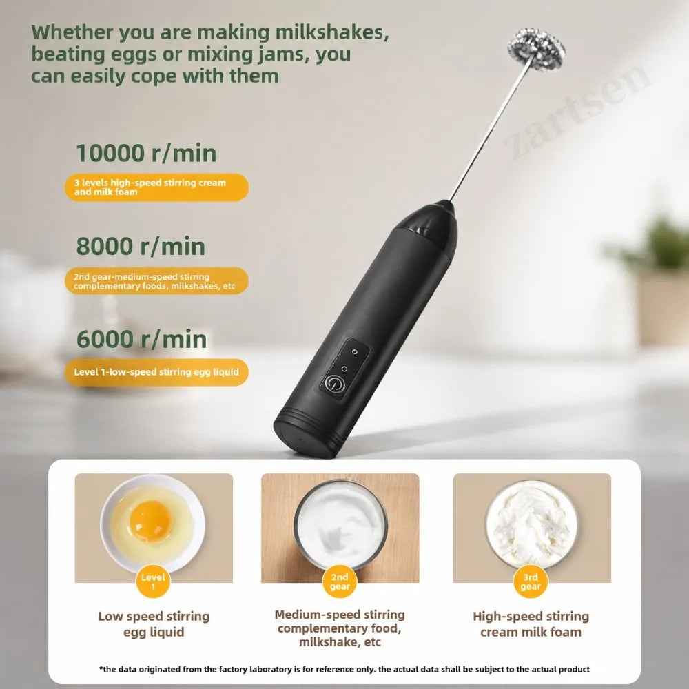 Electric Milk Frother Egg Beater Wireless Type-C Charging