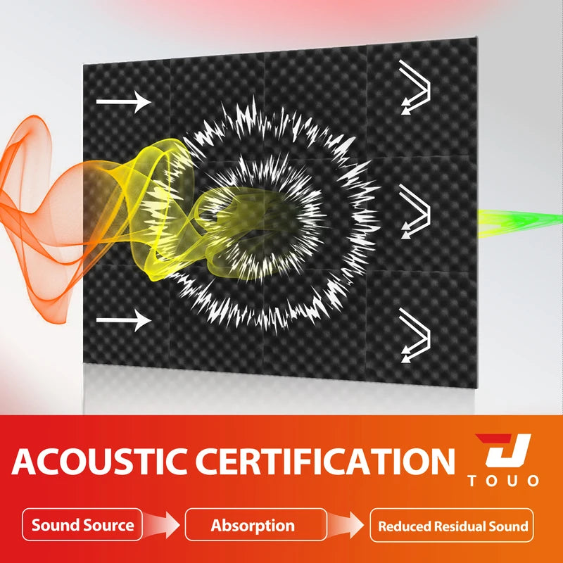 Touo Acoustic Foam 6/12/24/48pc Acoustic Sponge Sound Insulation