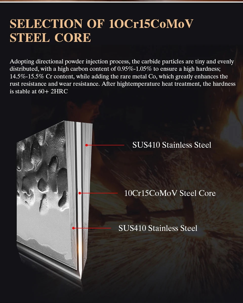 Utility Knife Layer Composite Steel Professional Chef Knives