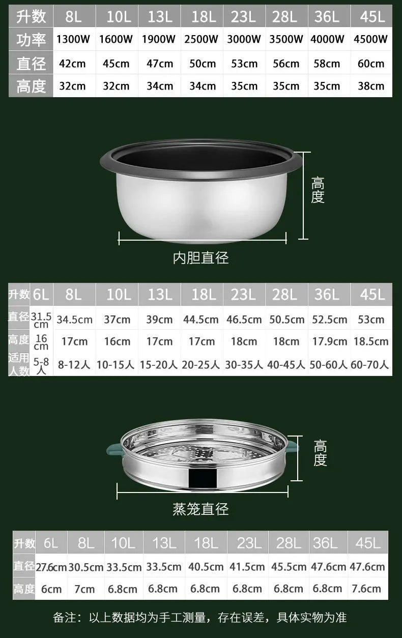 8/10/13/18/23/28/36l Rice Cooker 6-70 People Hotel Commercial