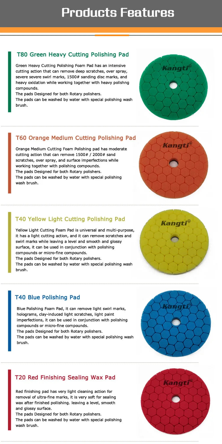 Kangti 5/6 Inch Car Polishing Pad Kit Self-Adhesive