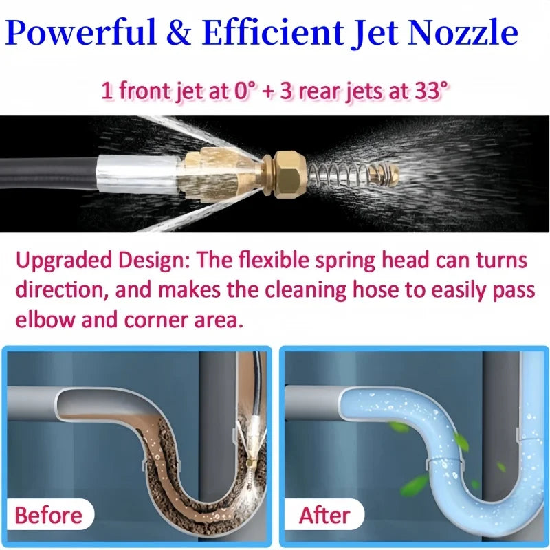 Sewer Drainage Cleaning Hose High Pressure Hose Sewer