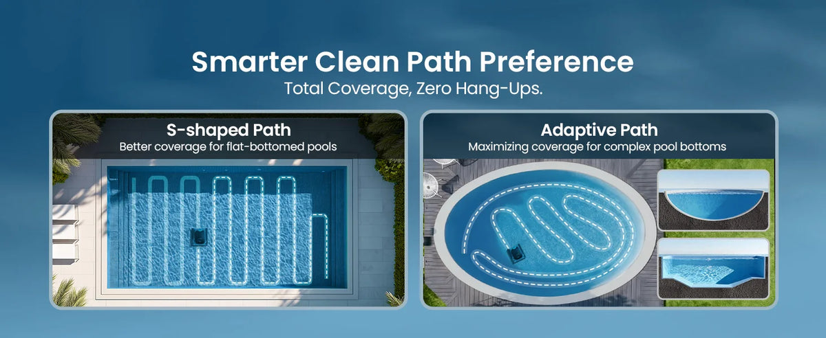 Refurbished Aiper Scuba S1 Robotic Pool Cleaner 270