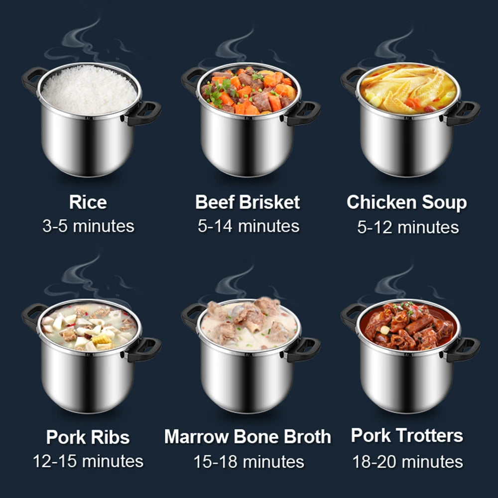Fenghui 12l 304 Stainless Steel Pressure Cooker Ce