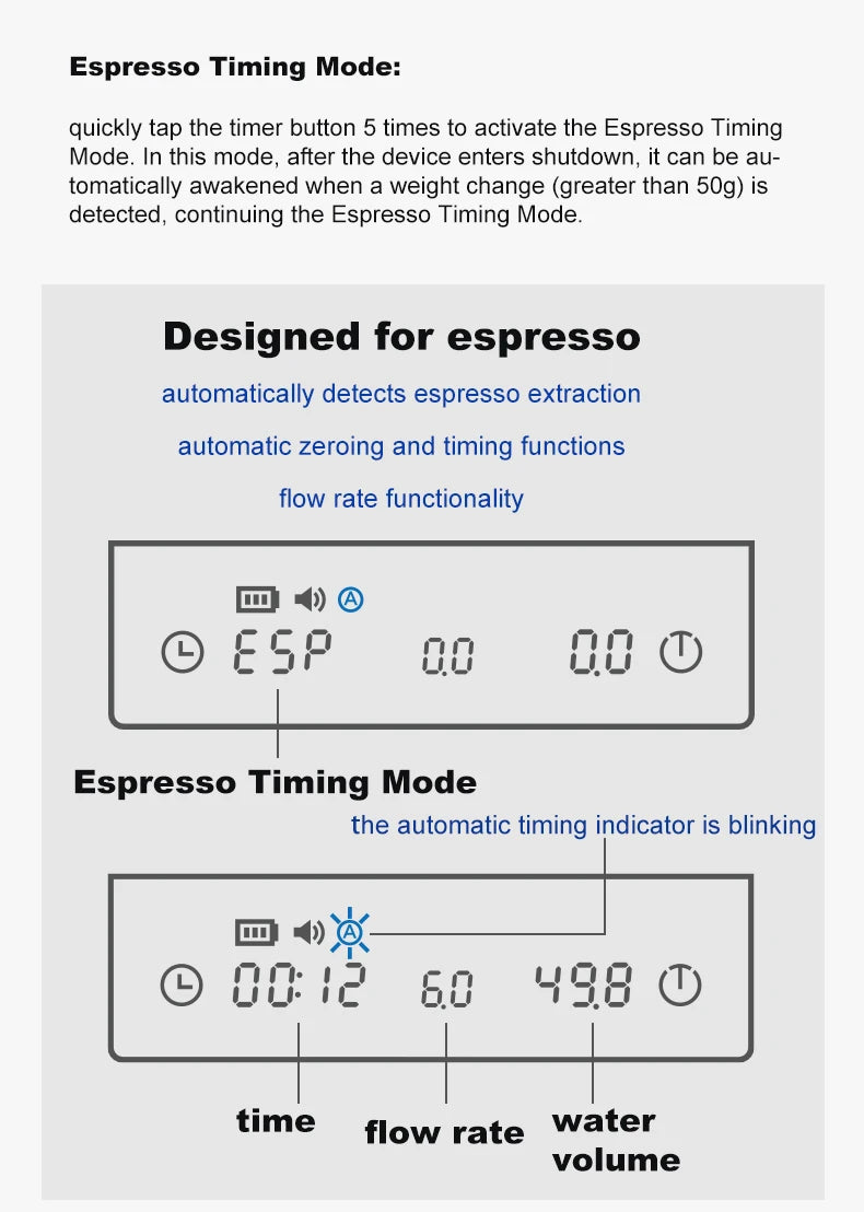 Timemore Scale Black Mirror Mini Pour Over Espresso