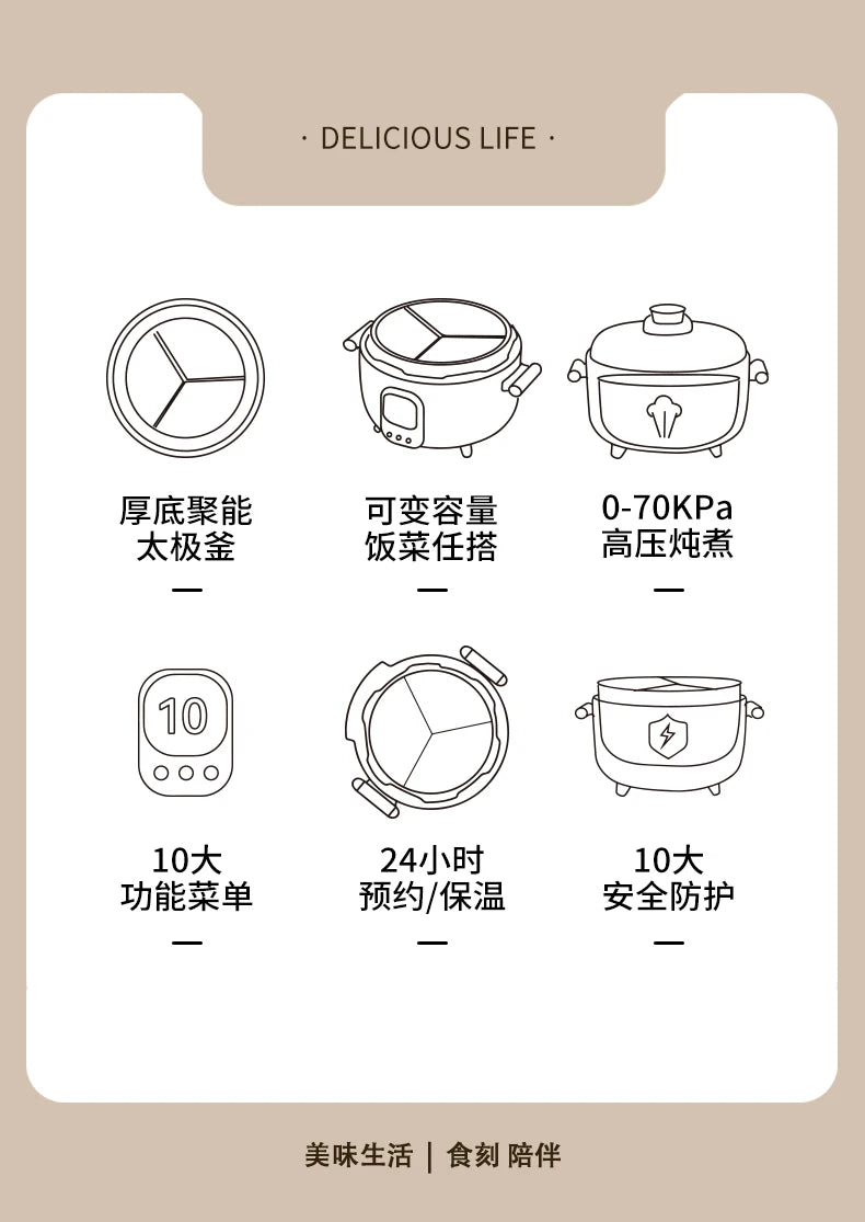 Rice Cooker Three-Compartment Inner Pot Electric Pressure Cooker