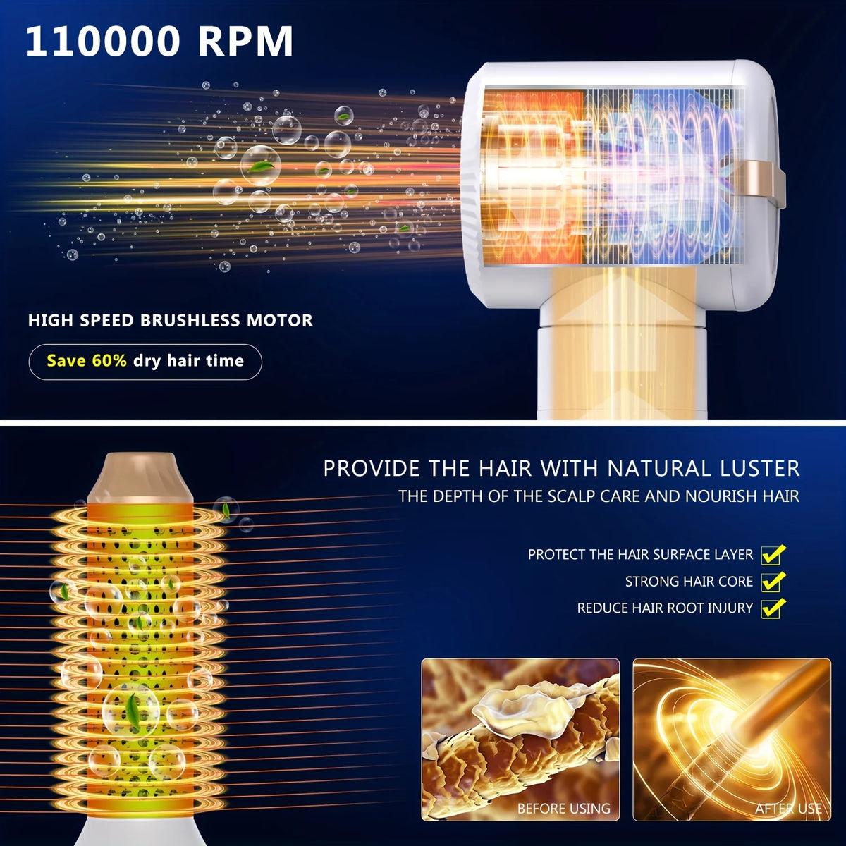 High Speed Hair Dryer Brush In Detachable Hair