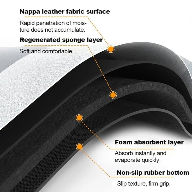Diatomite Quick Dry Water Absorbent Pad - Dish