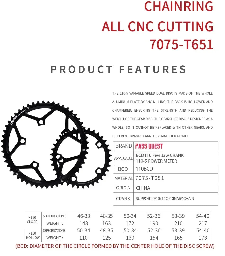 Pass Quest 110 Bcd Chainring Bolt Sram 3550