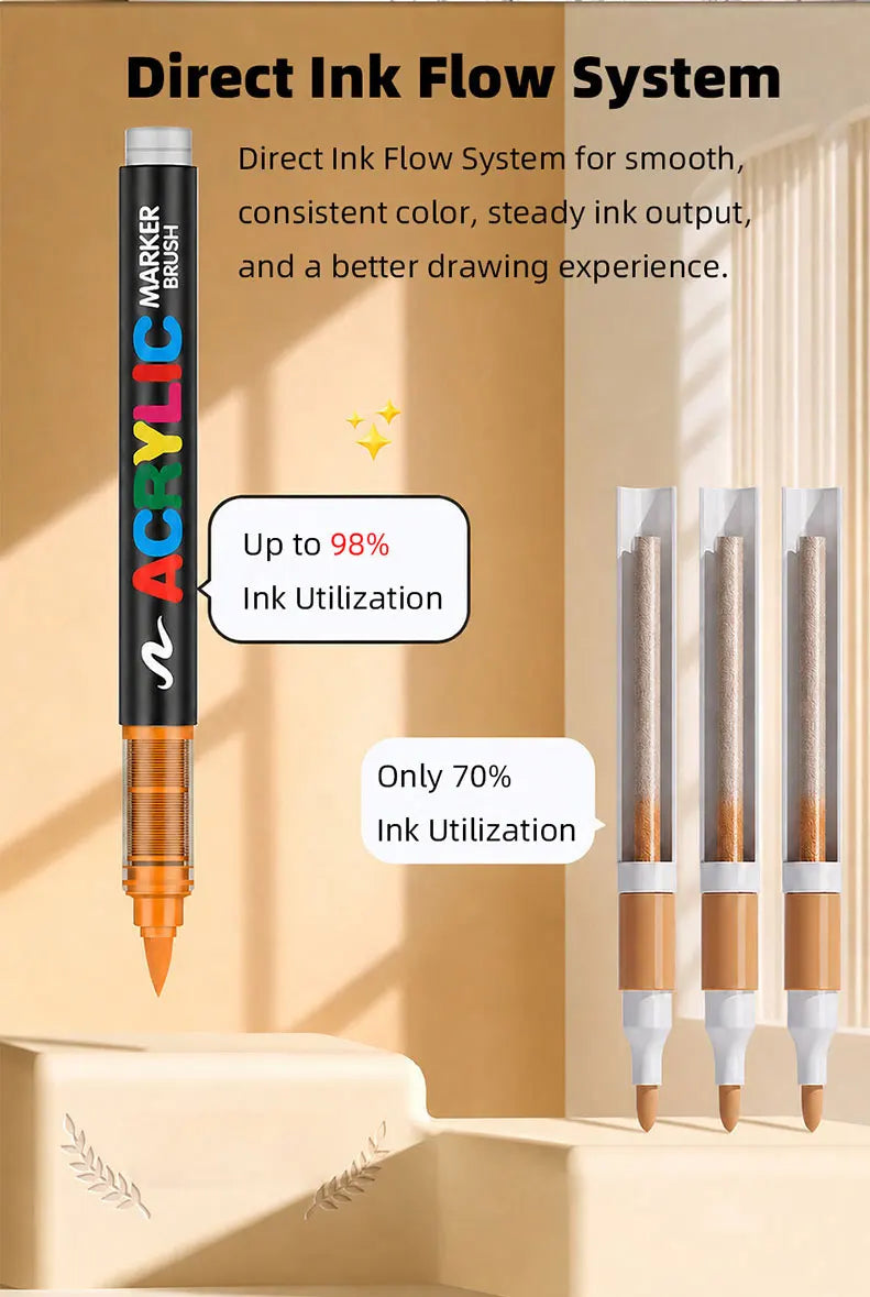 12-418 Colors Acrylic Marker Washable Markers Brush Tip