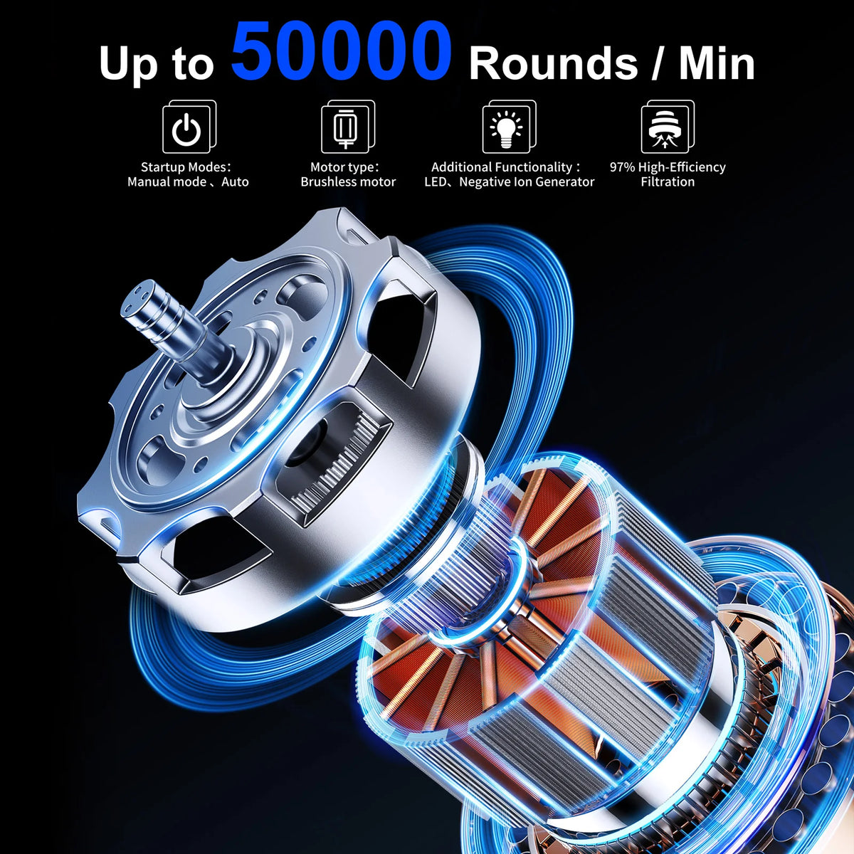 Two Trees M1 Vacuum Cleaner Spindle Filtering Purifying