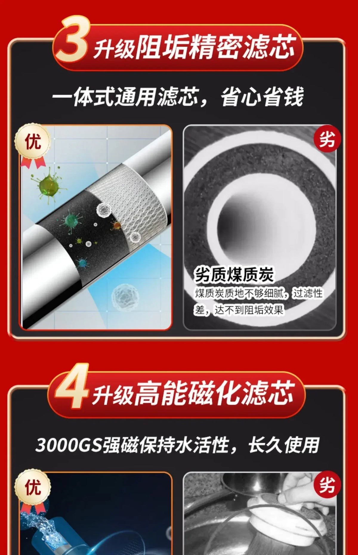 7-Stage Ultra Filtration Water Purifier Stainless Steel Housing