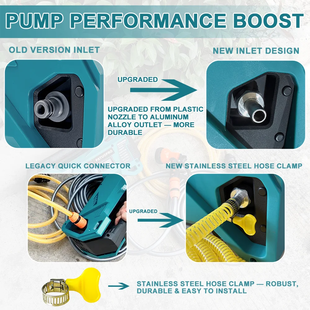 Patuopro Cordless Water Pump Electric Watering Machine 10m