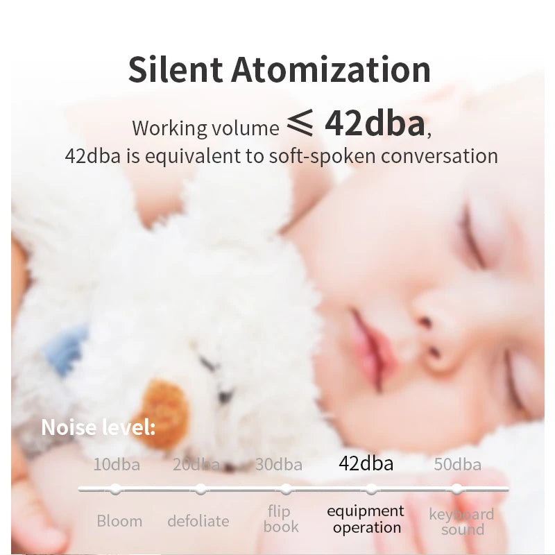 Namste 3000m Aroma Diffuser Connected To Hvac Essential