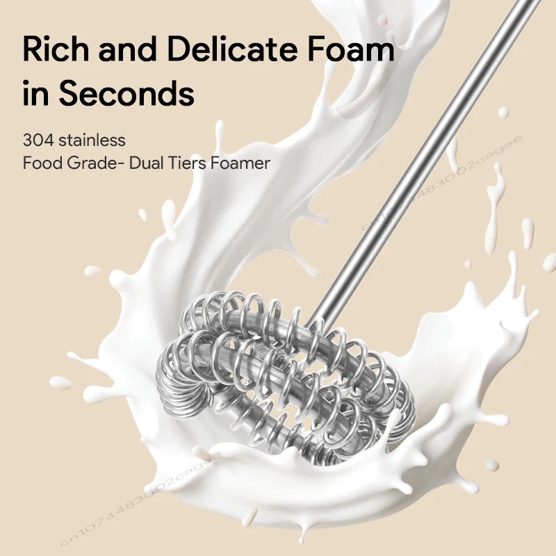 Electric Milk Frother Egg Beater Wireless Type-C Charging