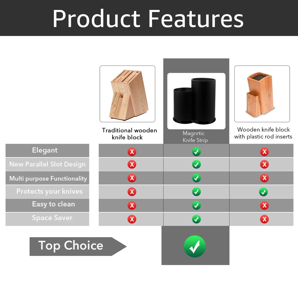 Knife Holder Multi-Function Utensil Stand Knife Block Pp