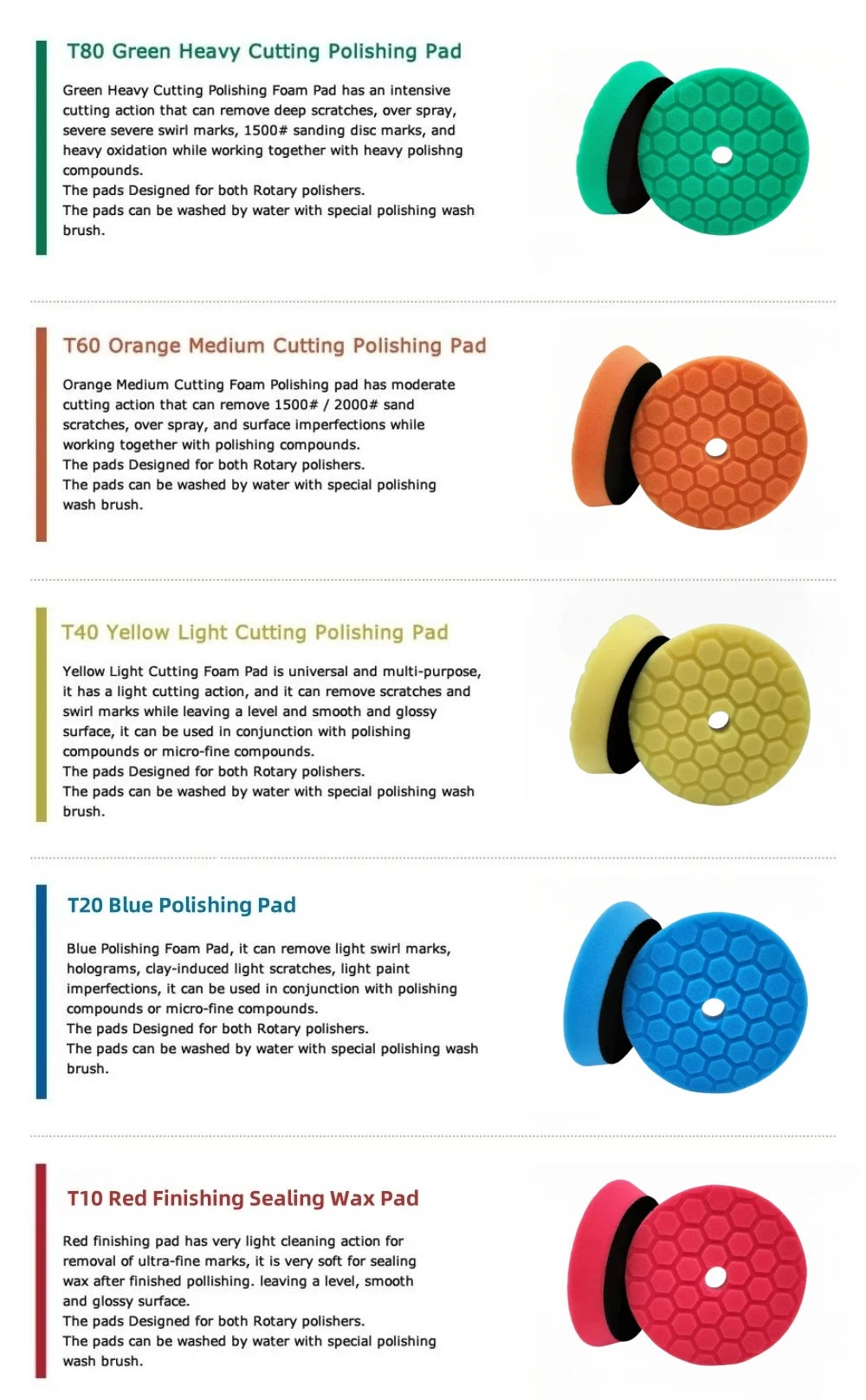 6/7 Inch Sponge Car Polisher Waxing Pads Buffing
