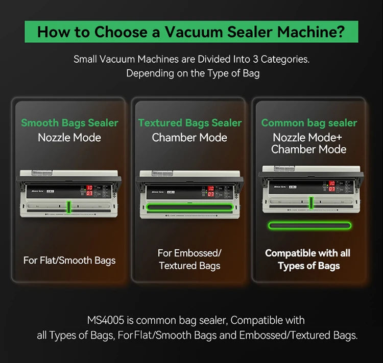 Vacuum Sealer Magic Seal Ms4005 Packaging Machine Plastic
