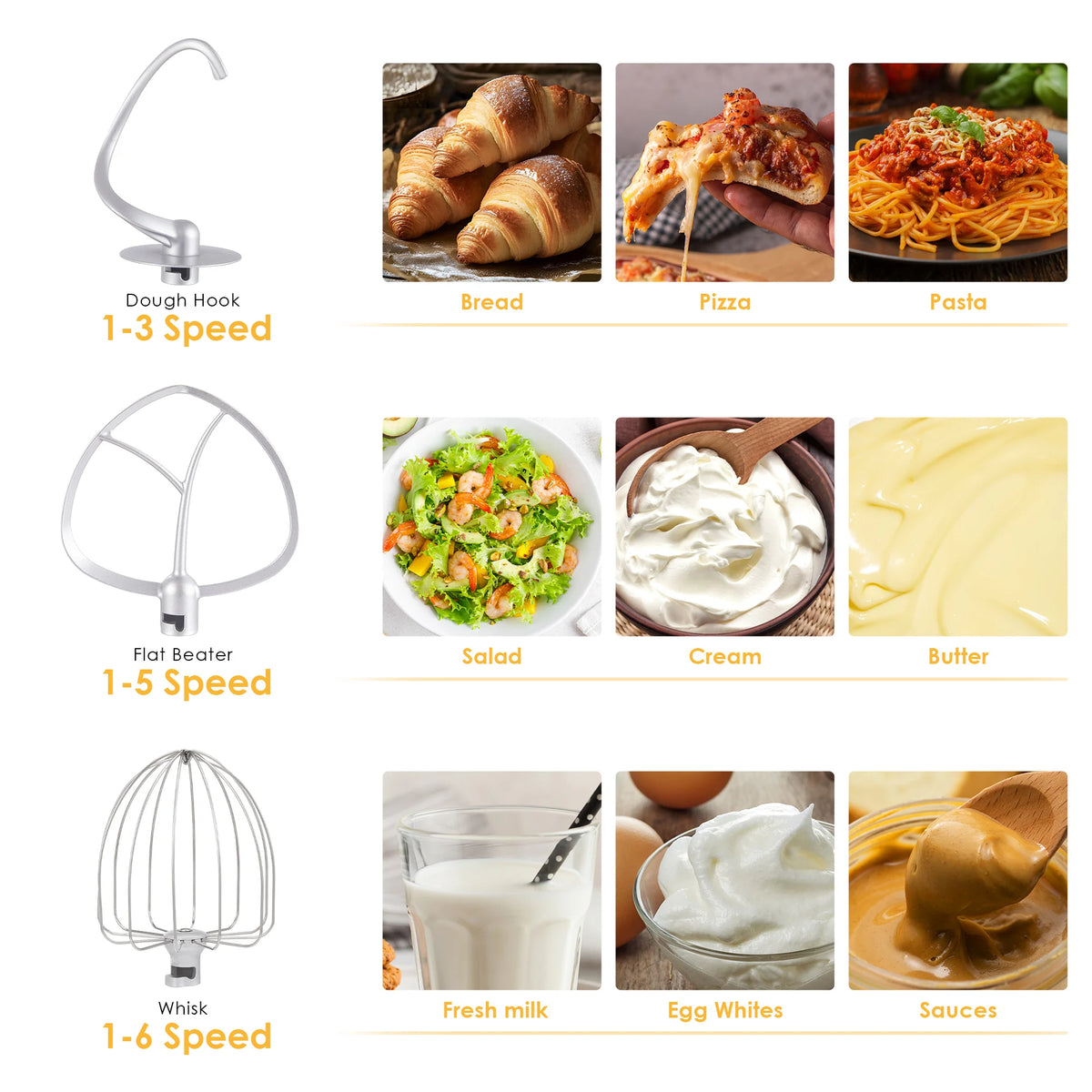 Biolomix Food Stand Mixer Blender Quiet Motor Cream