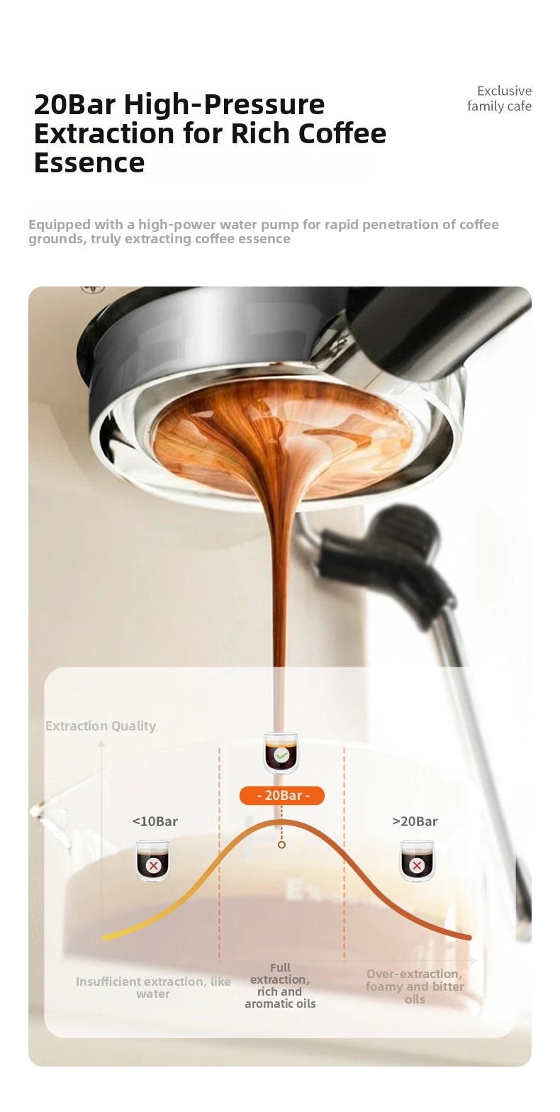 20bar Semi-Auto Espresso Machine Smart Touch Control Built-In