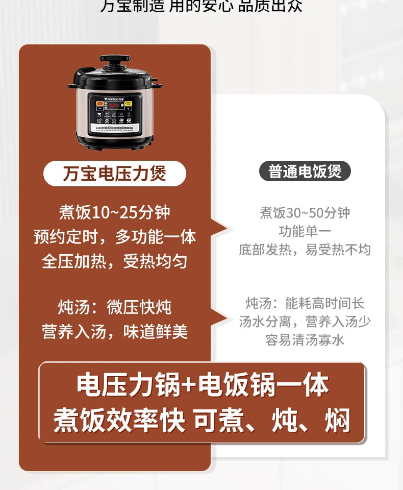 Electric Pressure Cooker Stainless Steel Smart Rice Cooker