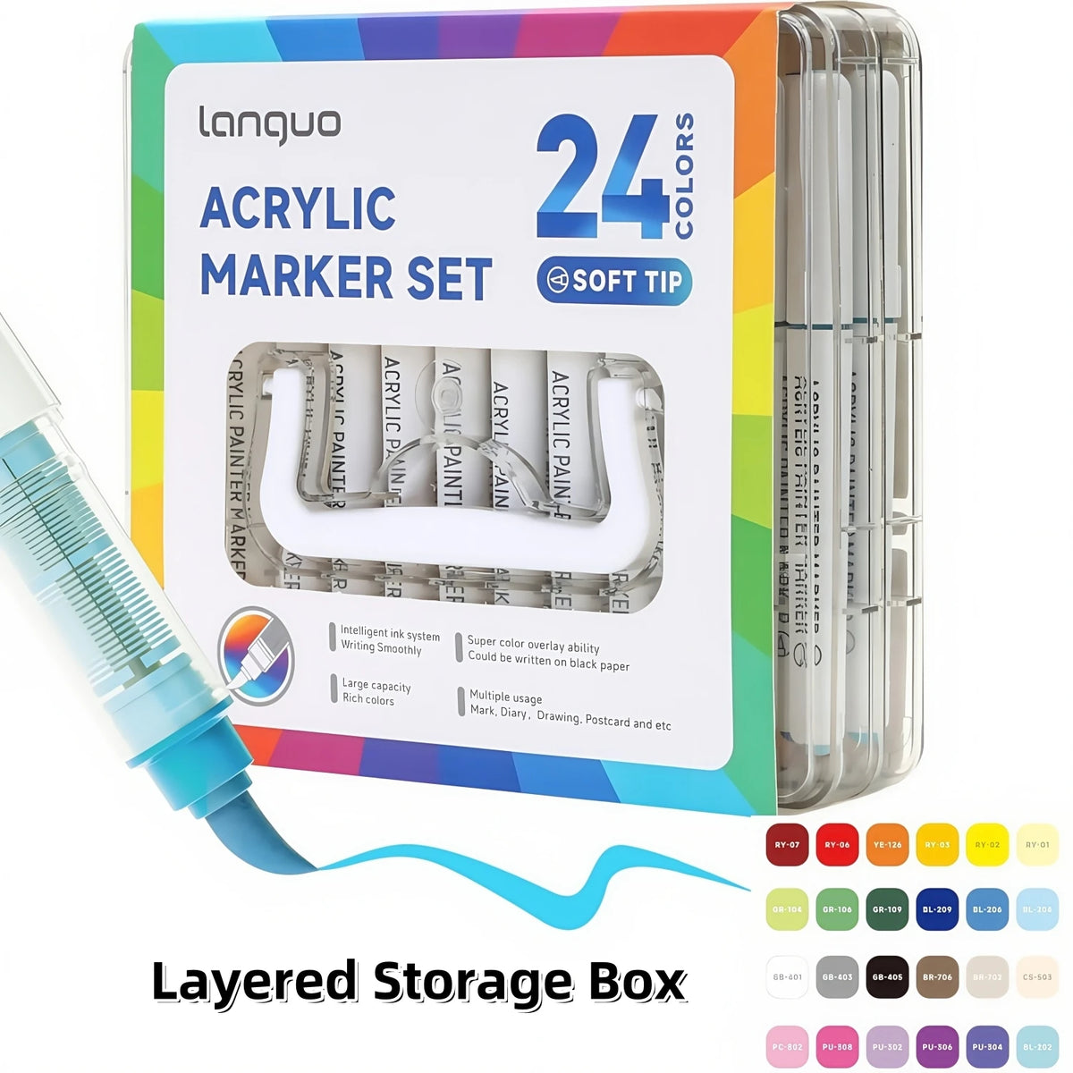 Automatic Ink Control Acrylic Paint Markers Handbags Styles