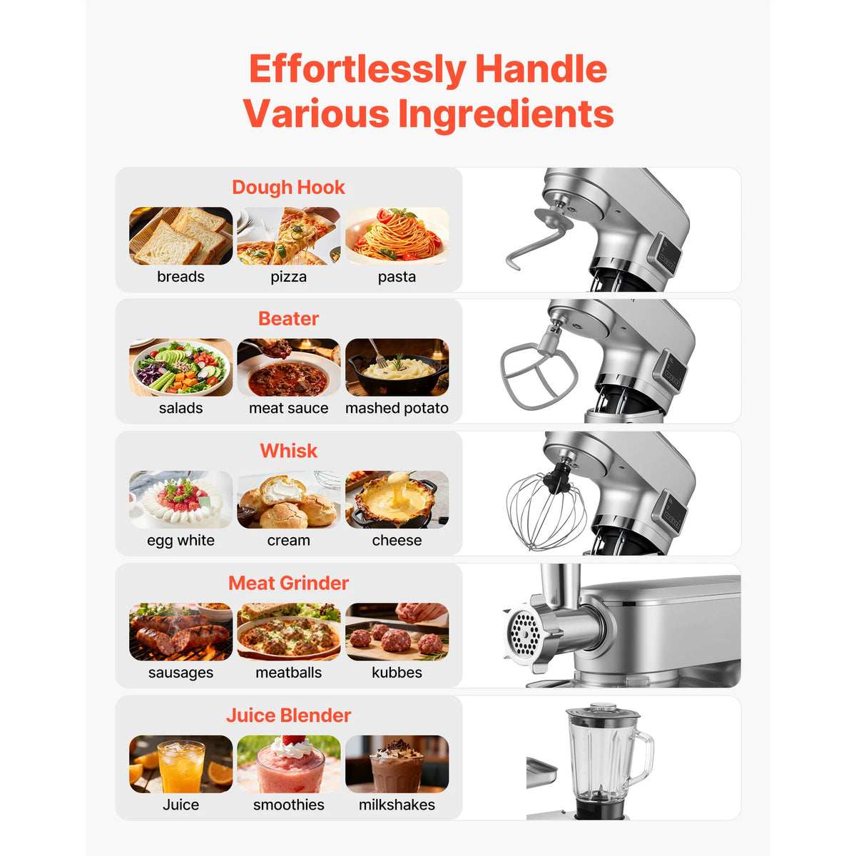 Succebuy 7/6/7 8l Stand Mixe Electric Mixer 1500w