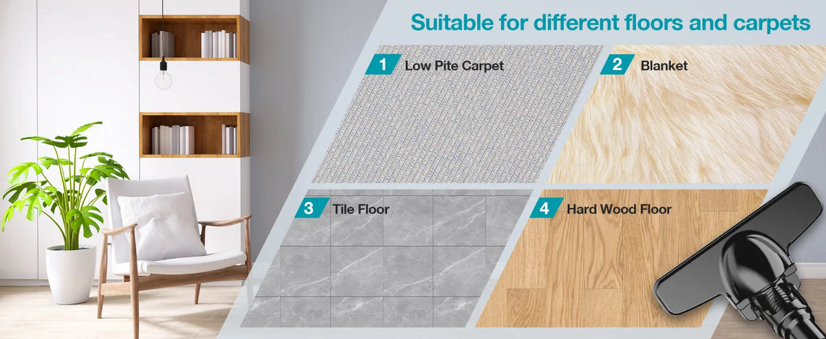 Electric Vacuum Cleaner Handheld Cordless Vacuum Car Dual