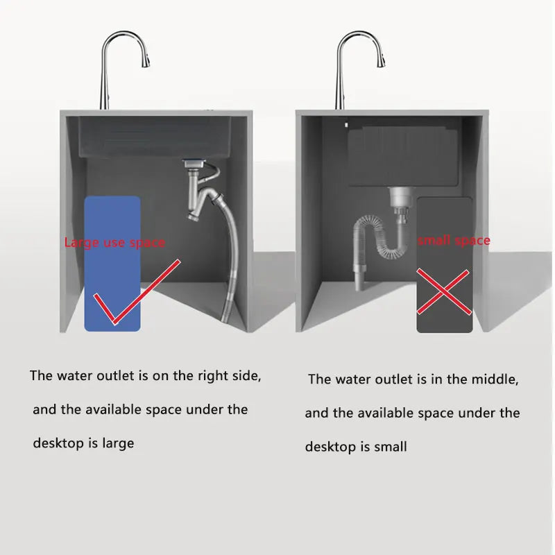 Nano Black Sink Above Counter Or Undermount Sinks