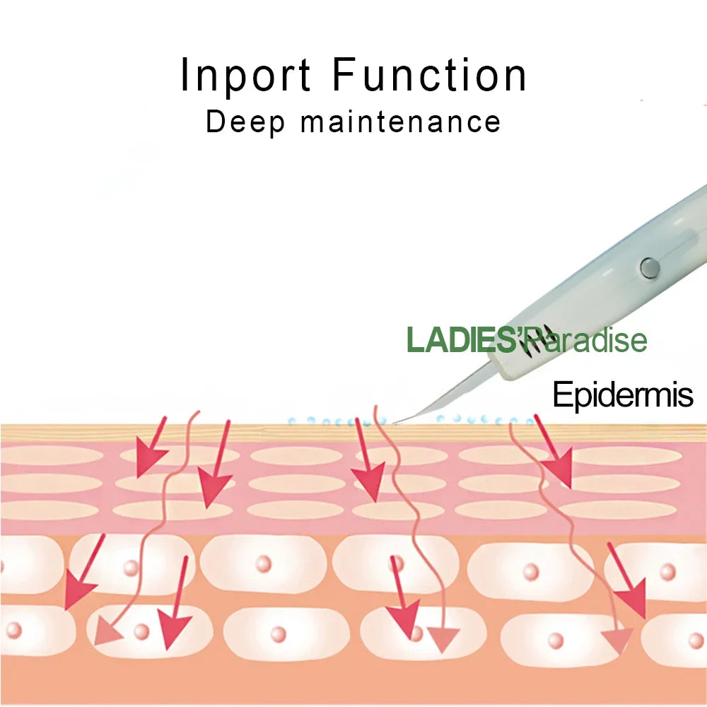 Professional Ultrasonic Facial Skin Scrubber Exfoliatorion Deep