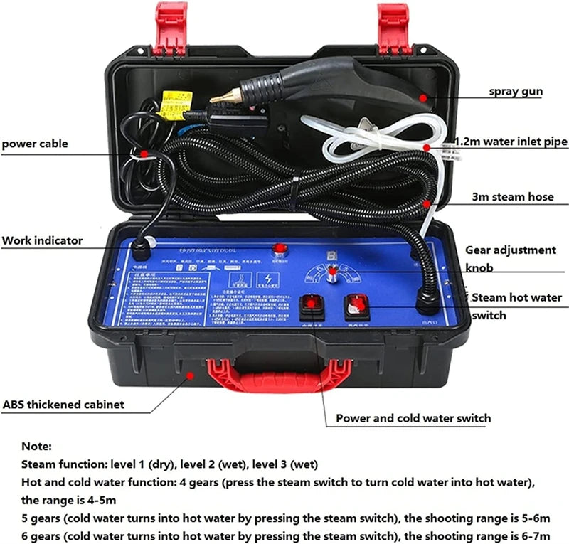 High Pressure Steam Cleaner Handheld Cleaning Machine Air