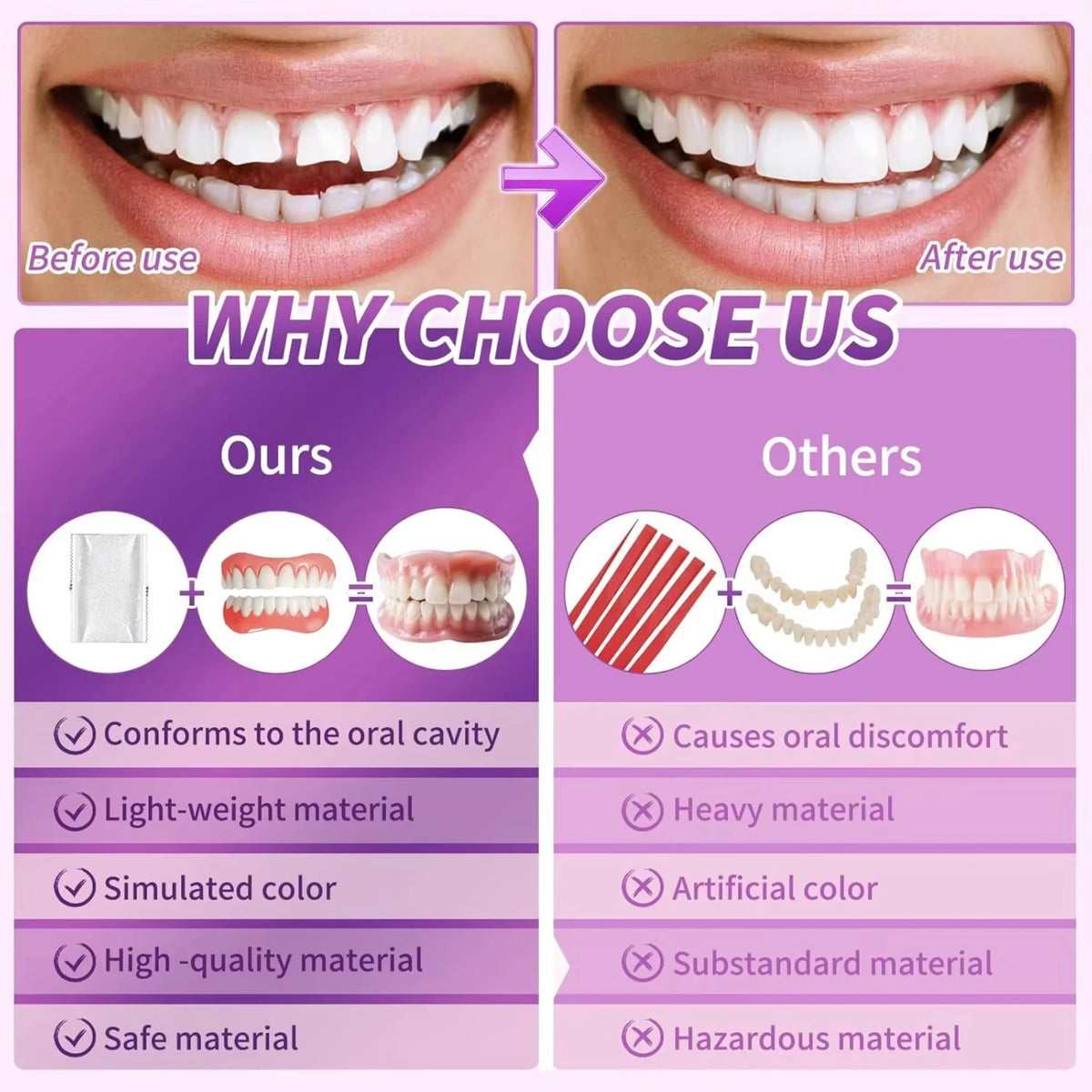 Adult Full Silicone Fake Teeth Upper & Lower