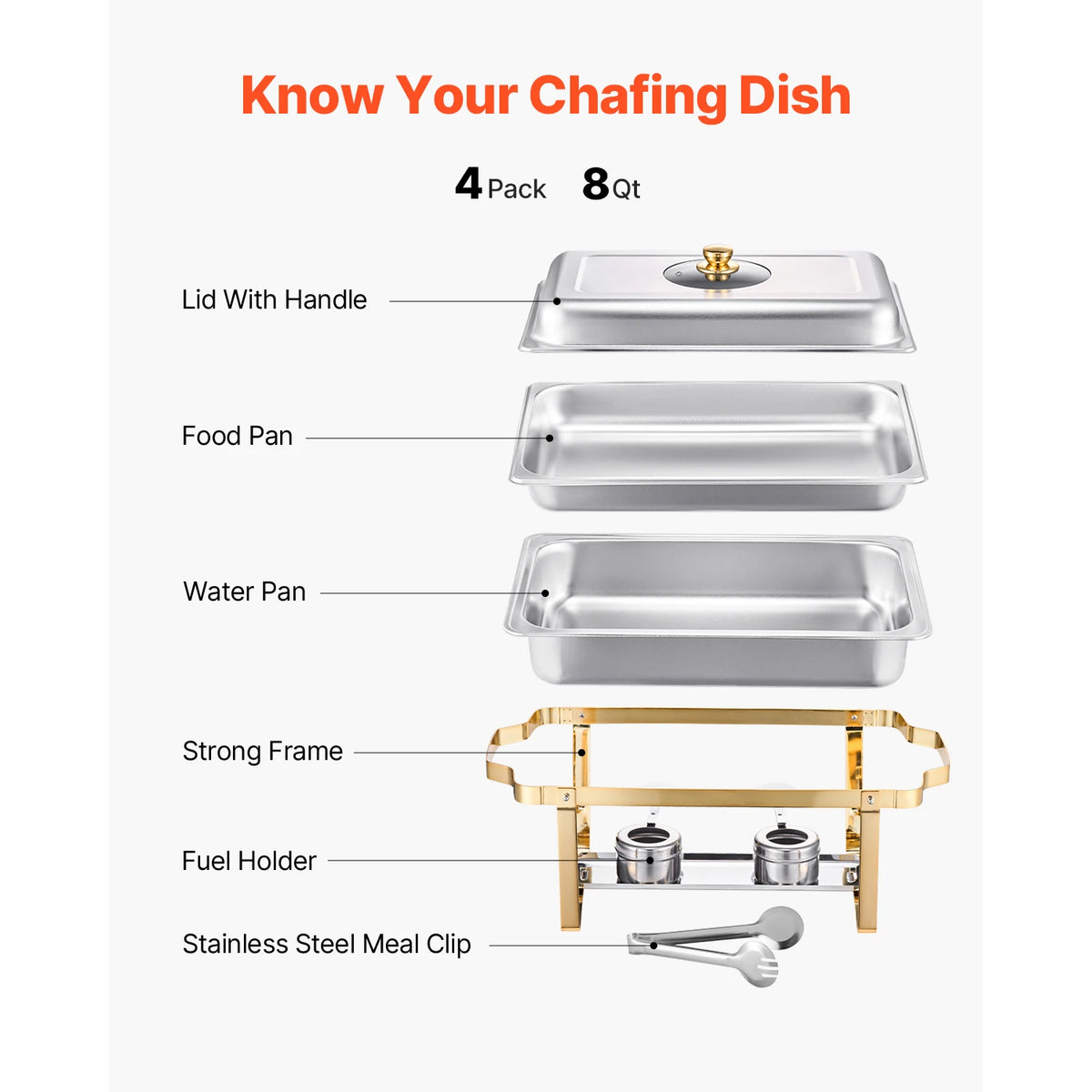 Succebuy Qt Pack Chafing Dish Buffet Stainless Steel