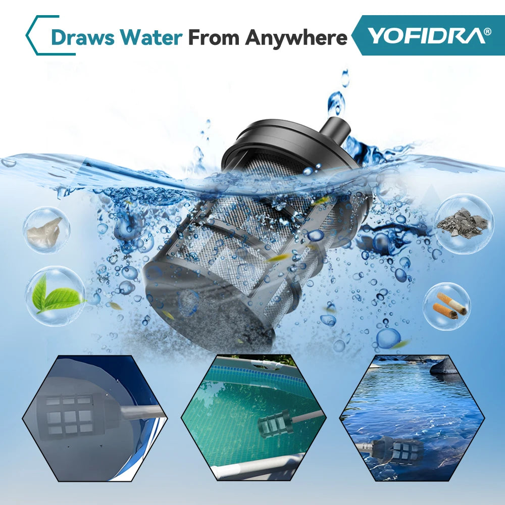 Yofidra 200bar Brushless Electric High Pressure Washer Water