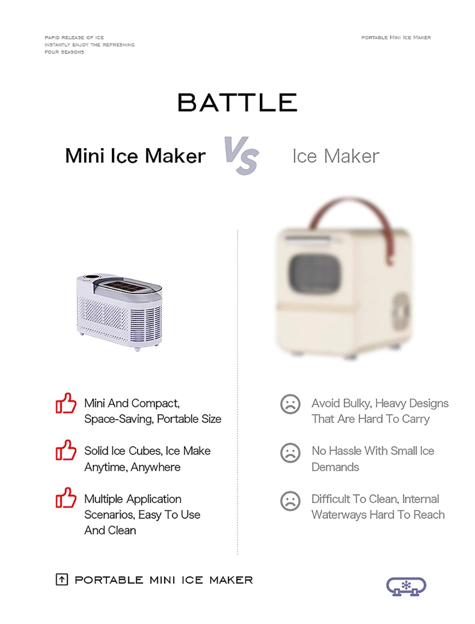 12v/220v Car Ice Maker Desktop Mini Ice Cubes