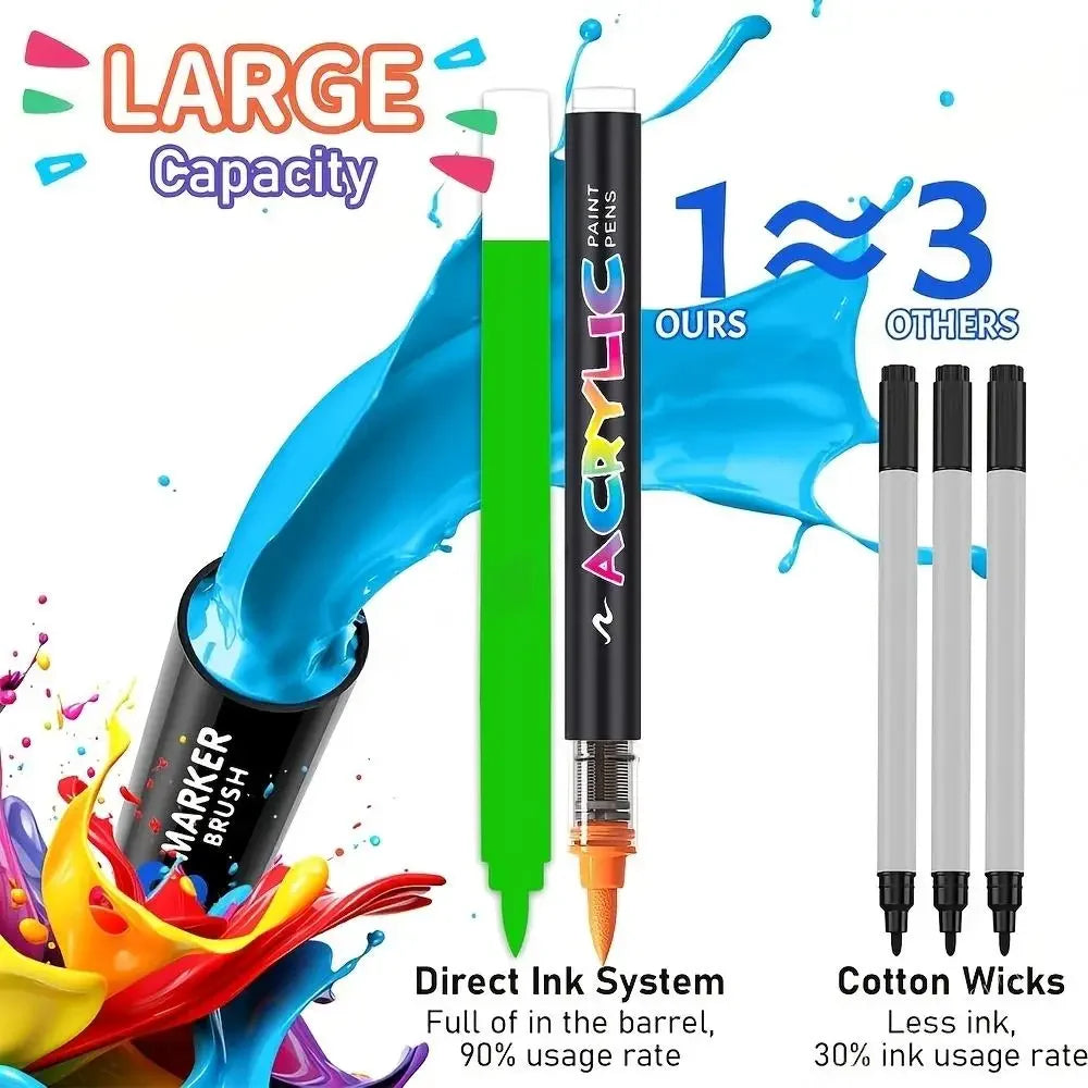 12-418 Colors Brand Upgrade Soft Brush Tip Acrylic
