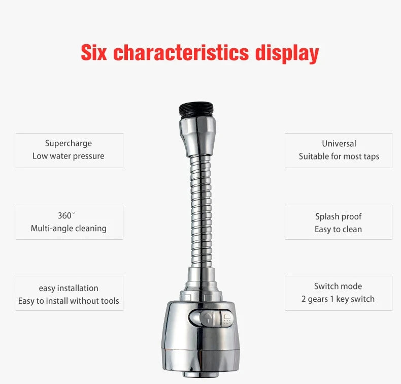 2/3 Mode Faucet 360 Degree Rotation Filter Extension