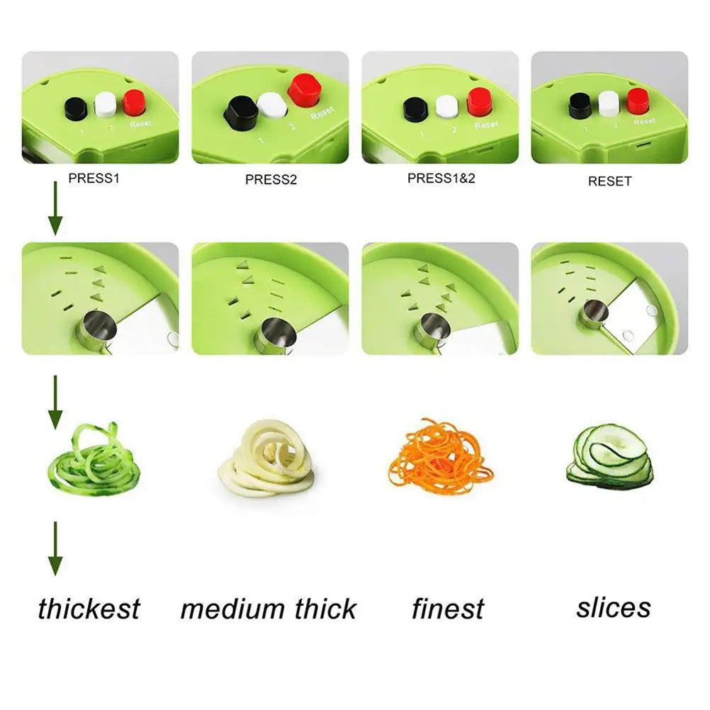 Vegetable Cutter Spiral Cutter Carrots Cucumbers Veggetti