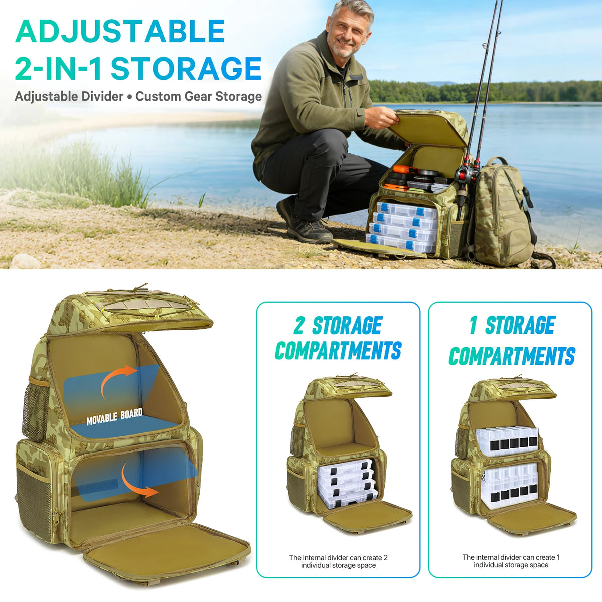 45l Fishing Backpack Cooler Fishing Tackle Storage Bag