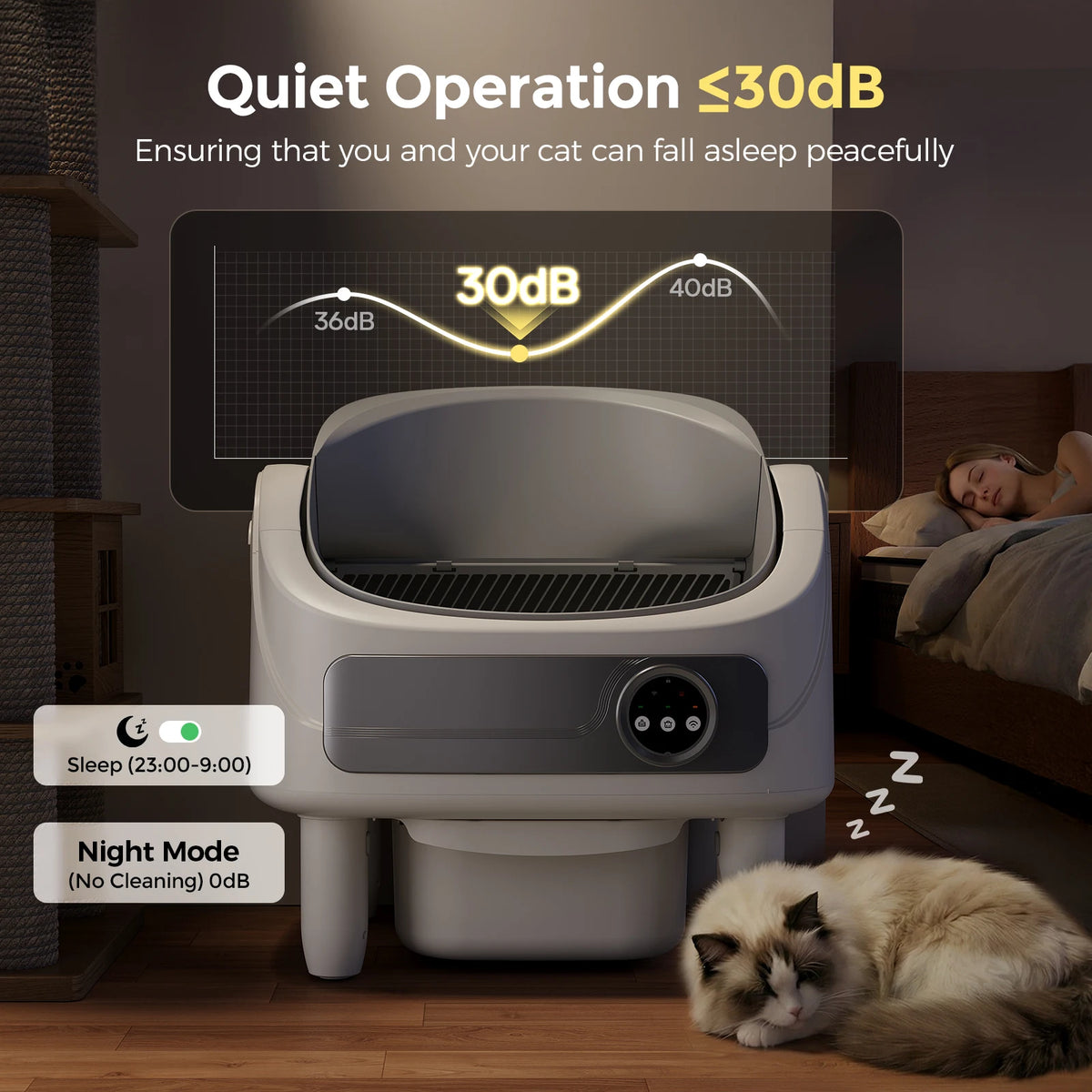 Patbrela Automatic Litter Box Self-Cleaning Cat Litter Box