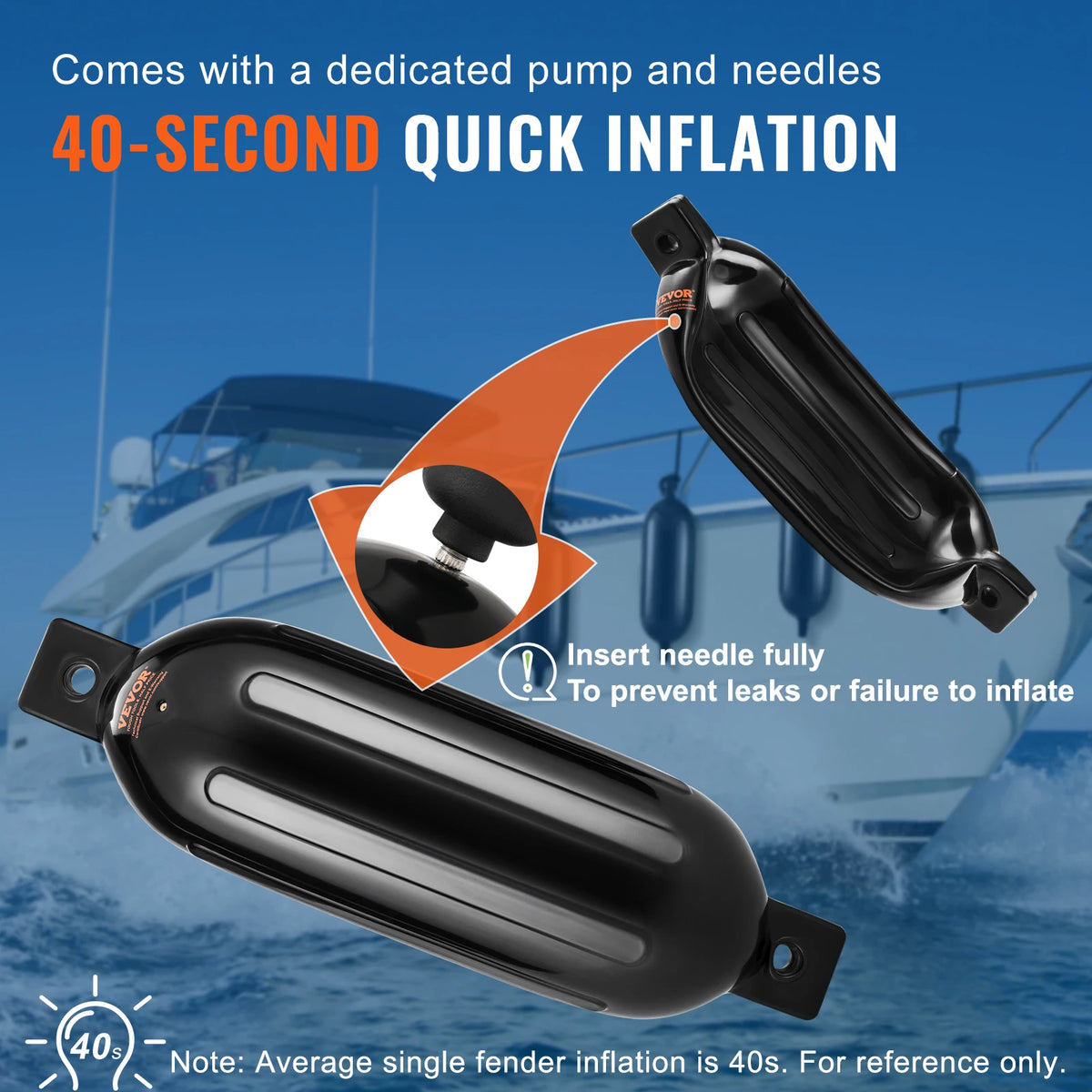 Succebuy Inflatable Ribbed Fender Center Holes Marine Boat